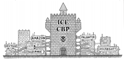 Info graphic showing castle wall wi
th tech giants